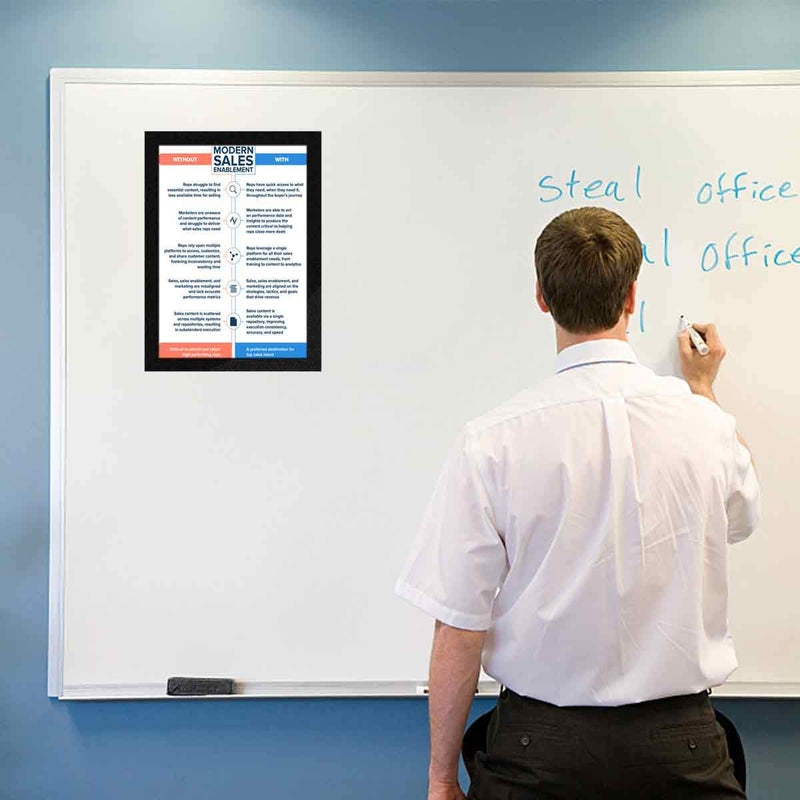 ZHIDIAN Document Sign Holder Pockets with Magnetic Back, Plastic Poster Picture Notice Display Frame for Fridge/Whiteboard/Chalkboard/Cabinet, 8.5 x 11.6 Inches, Black, 2 Pcs - Image 5